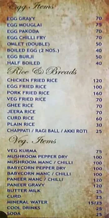 Chandrappa Hotel menu 