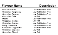 Myfroyoland menu 1