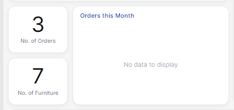 manufacturing business dashboard