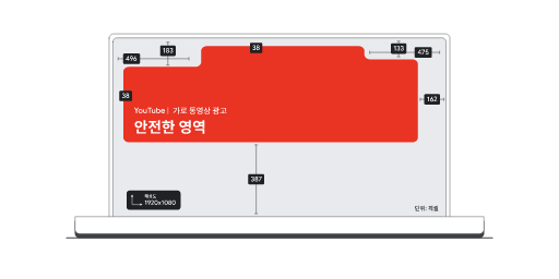 데스크톱의 YouTube 가로 동영상 광고에 대한 안전 영역을 보여주는 이미지