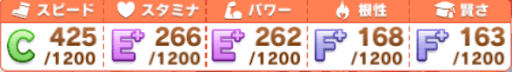 第2目標達成時_参考ステータス