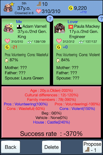 Screenshot Kingdom of Procreation