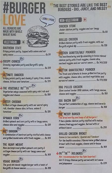 Burgrill - The Win Win Burger menu 