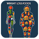 Download Weight Loss Foods For PC Windows and Mac 1.0