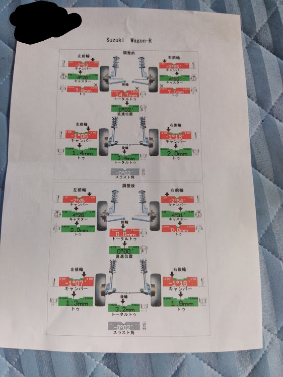 の投稿画像10枚目