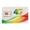 SIM 4G VIETTEL, SIM SỐ ĐẸP , SIM LỘC PHÁT 0369.4000.68 