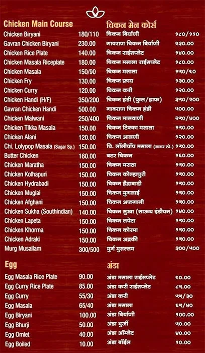 Hotel Shree Sagar - Biryani House menu 