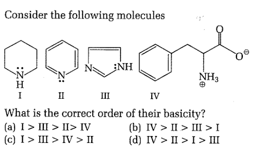 Basicity