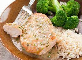 Pan-Seared Chicken Breasts