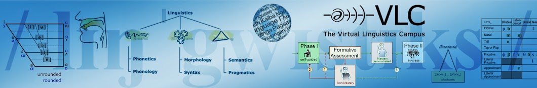 The Virtual Linguistics Campus Banner