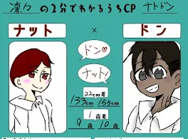 推しのCP,ナトドンを語る