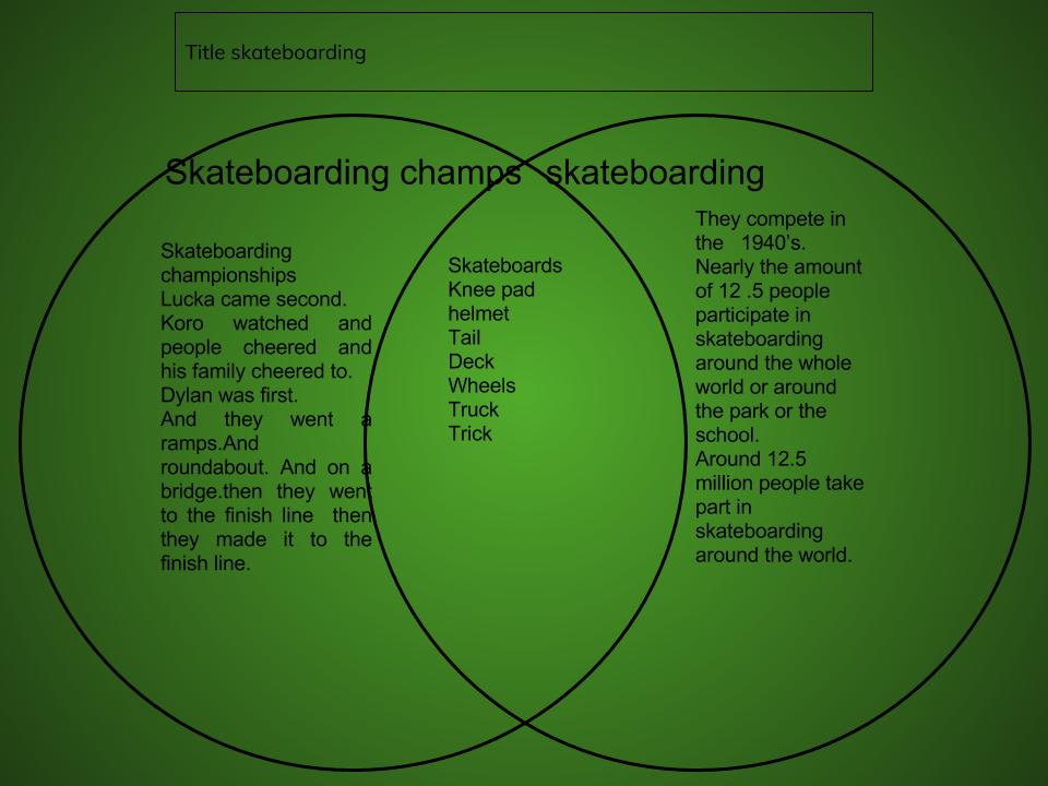 -[geronimo stilton] [comparison] Venn diagram.jpg