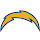 LA Chargers NFL HD Wallpapers New Tab Theme