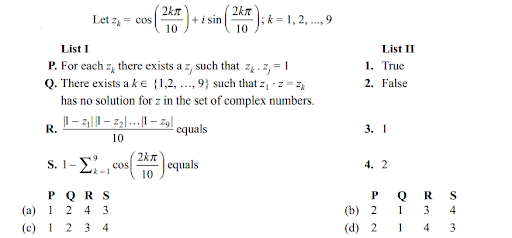 Algebra of complex numbers