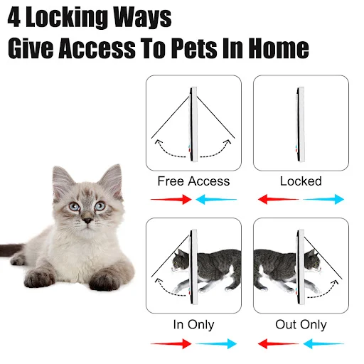 For Dog Cat Kitten Cat Puppy Safety Gate Small Pet Supplies Dog Cat Flap Door With 4 Way Lock Security Flap Door ABS Pla