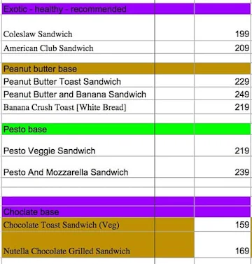 New York Sandwich menu 