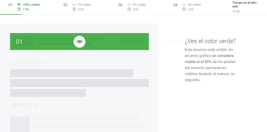 visibilidad de anuncio parte superior de la pagina