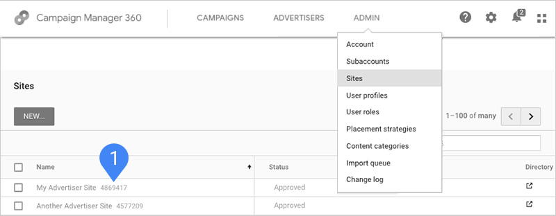 Site IDs in Campaign Manager