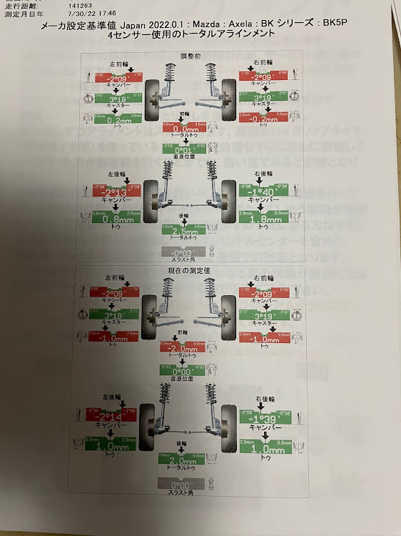 の投稿画像5枚目