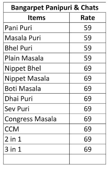 Bangarpet Pani Puri & Chats menu 