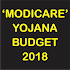 ModiCare Yojana Budget 20181.0.0