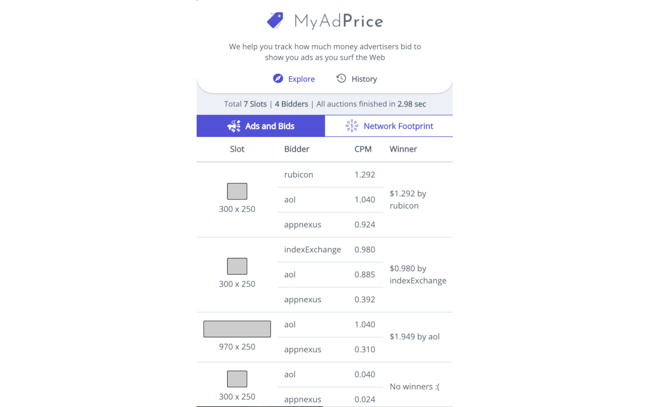 MyAdPrice Preview image 1