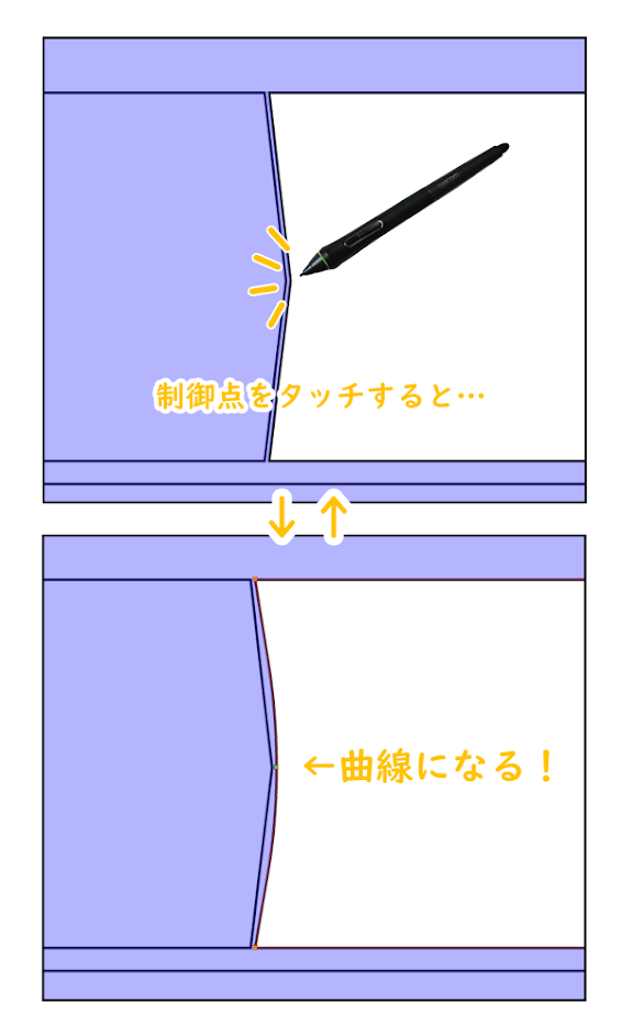 クリスタ：角の切り替え