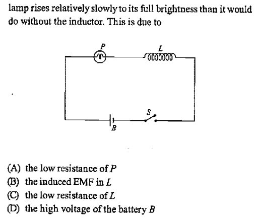 Induced emf