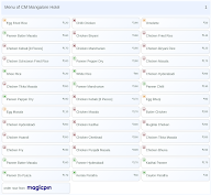 CM Mangalore Hotel menu 1