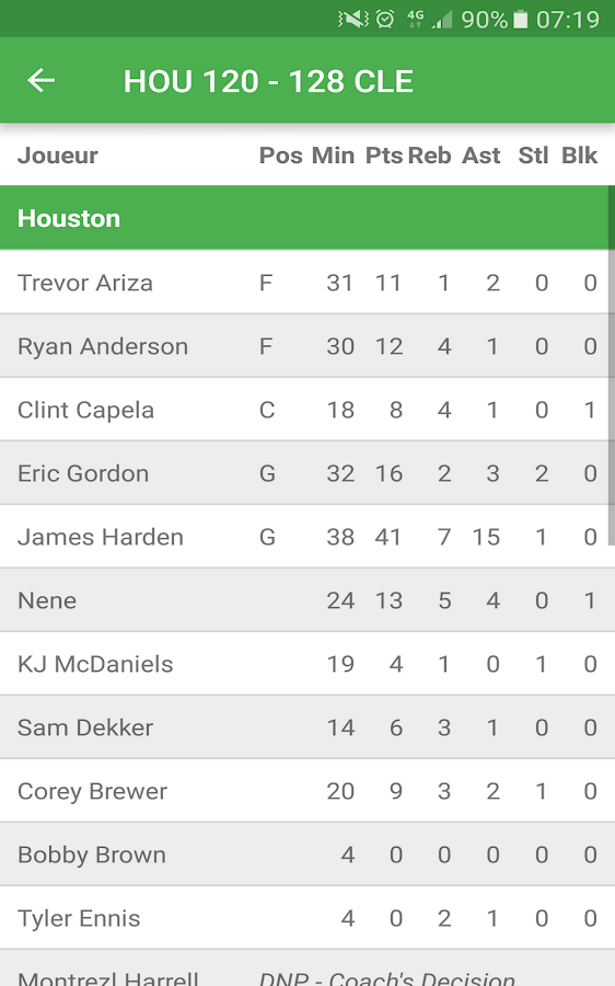   Basket Hoops – Capture d'écran 