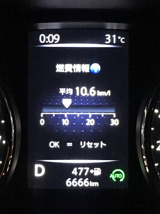 エクストレイルの洗車・サンシェード・エンジンオイル交換に関するカスタム事例の投稿画像2枚目