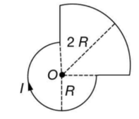 Magnetic field due to current carrying loop