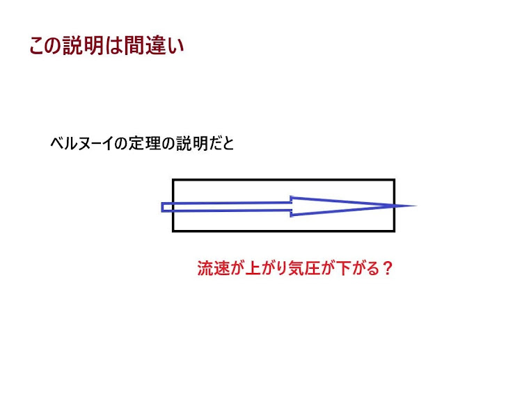 の投稿画像8枚目