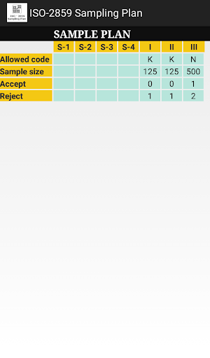 ISO-2859 Sampling Plan