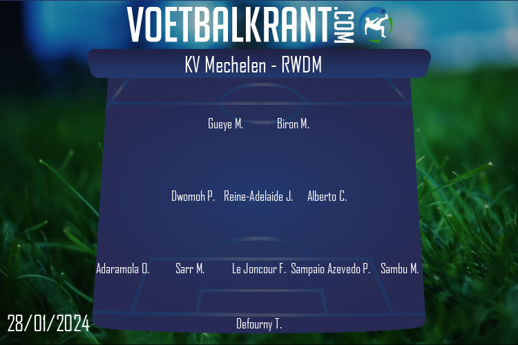 Opstelling RWDM | KV Mechelen - RWDM (28/01/2024)