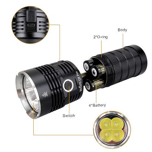 Title 1, Strong Light Flashlight 18650C Direct Charge Po...
