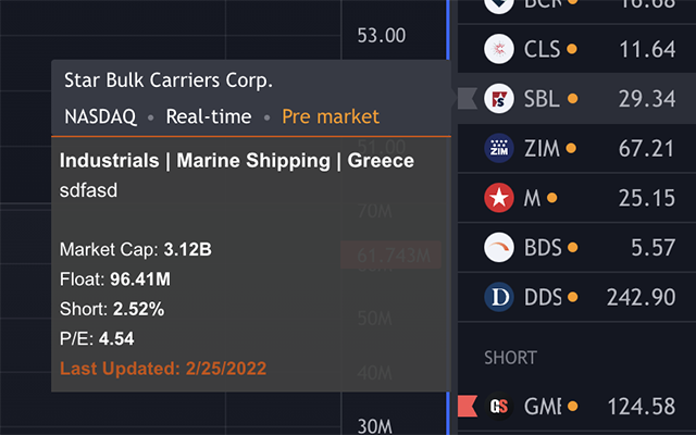 TradingNotes Preview image 0