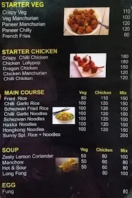 The ADDA menu 2