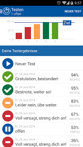 iTheorie Jagdschein Österreich