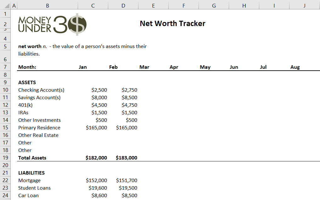 personal statement of net worth template