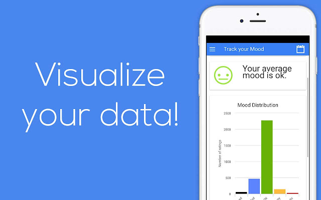 QuantiModo