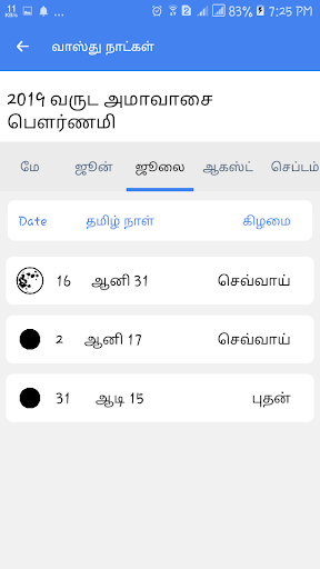 Rasi Palan Arasan 2020 Daily Tamil Horoscope