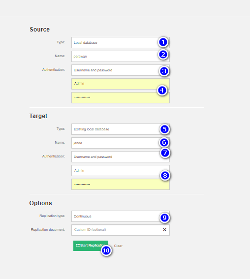 Install dan Konfigurasi  Database Nosql CouchDB di CentOs 7.