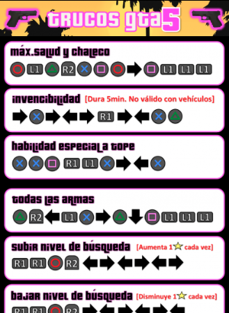Lock Privacy Privacy Samsung Privacy Lock Settings Samsung ... Trucos GTA 5 Consolas APK download | APKPure.co