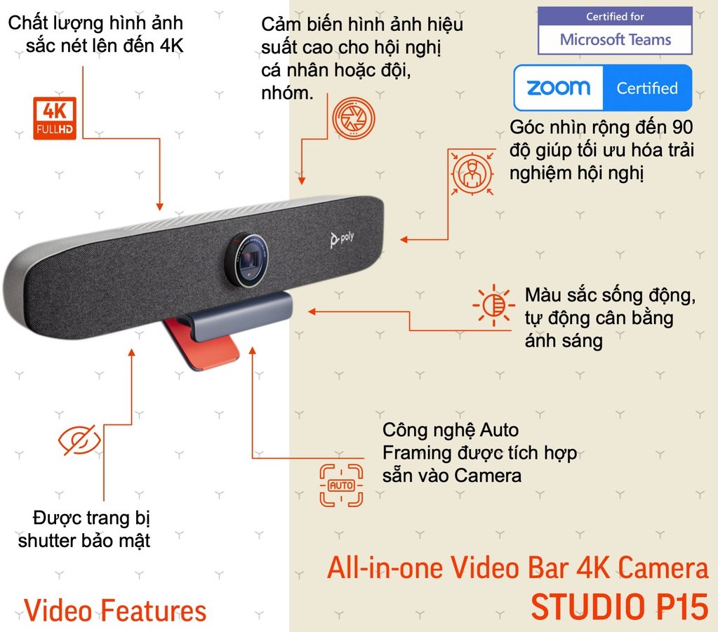 Poly Studio P15 Camera họp trực tuyến tích hợp loa, micro