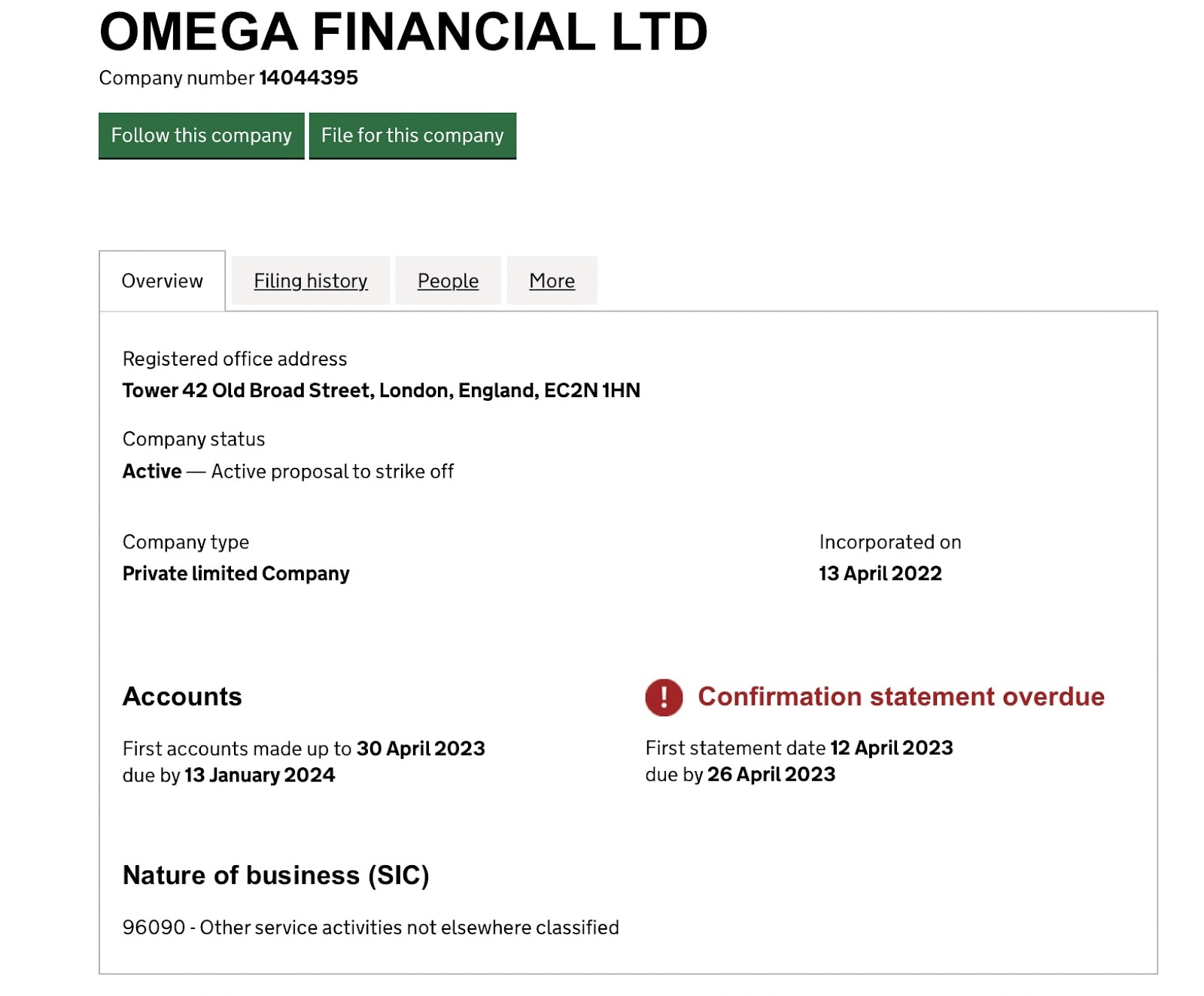 Omega Financial LTD: отзывы клиентов о работе проекта в 2023 году