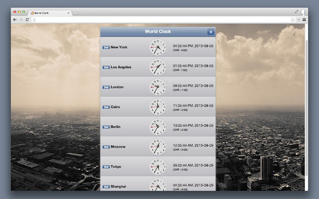 World Clocks chrome extension