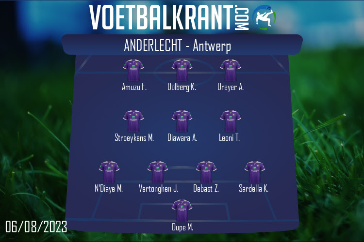 Opstelling Anderlecht | Anderlecht - Antwerp (06/08/2023)