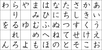 「推し五十音表(？」のメインビジュアル