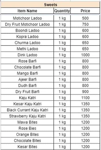 Morbi Namkeen menu 